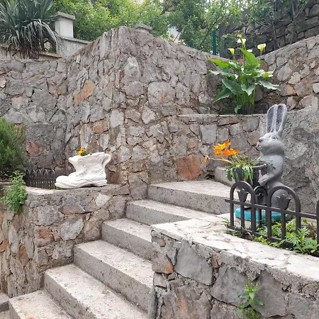 Mini Garsonjera Podgorica